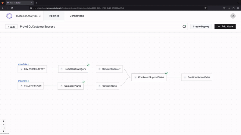 Number Station Raised $17.5 Million to automate your Data Stack with AI