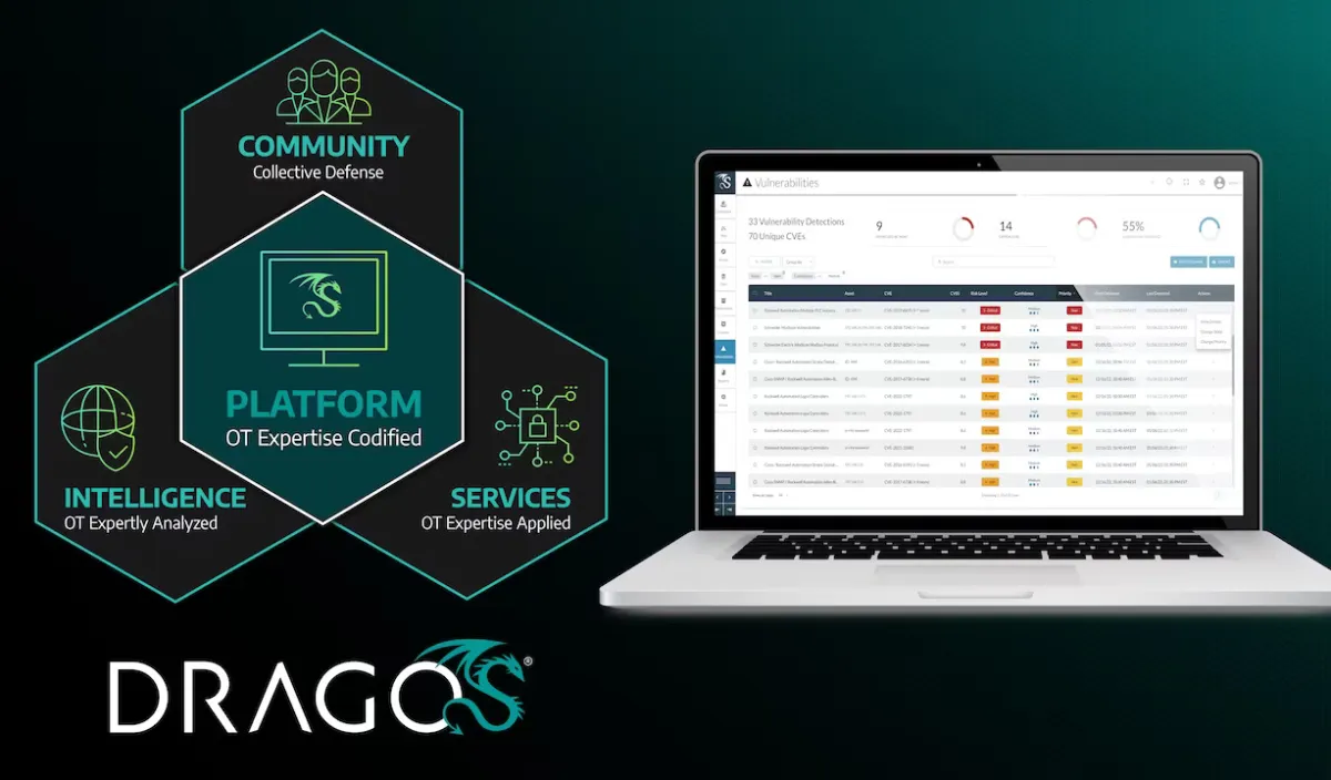 Dragos secures $74M to assure industrial control systems from threats