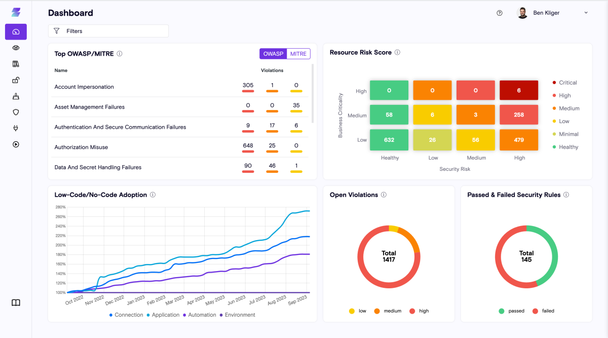 Zenity raises $16.5 million in Seria A funding to keep no-code and low-code apps secure